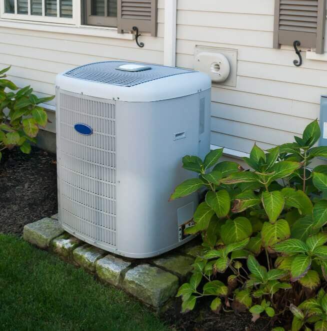 AC Install New AC Unit Outside